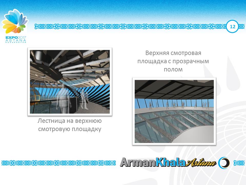 Ø60m Autonominė Skraidanti sfera – Ateities Statiniai Danguje | ArmanKala skraidantis Apžvalgos Restoranas