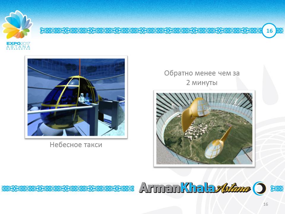 Ø60m Autonominė Skraidanti sfera – Ateities Statiniai Danguje | ArmanKala skraidantis Apžvalgos Restoranas