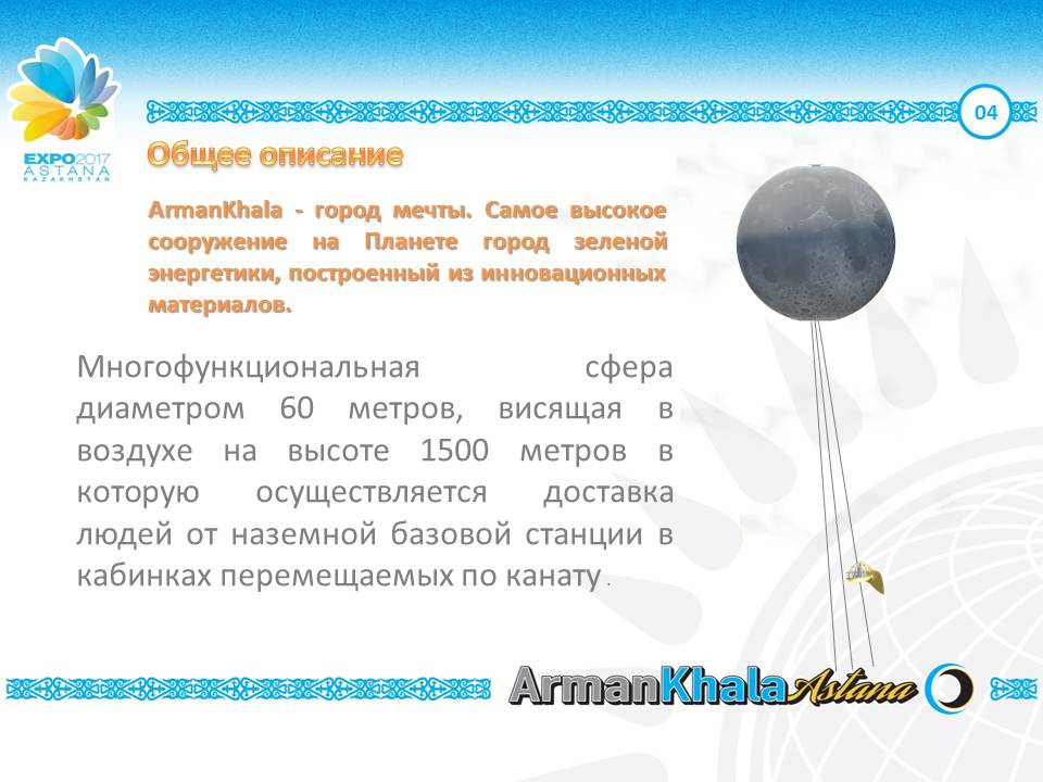 Ø60m Autonominė Skraidanti sfera – Ateities Statiniai Danguje | ArmanKala skraidantis Apžvalgos Restoranas