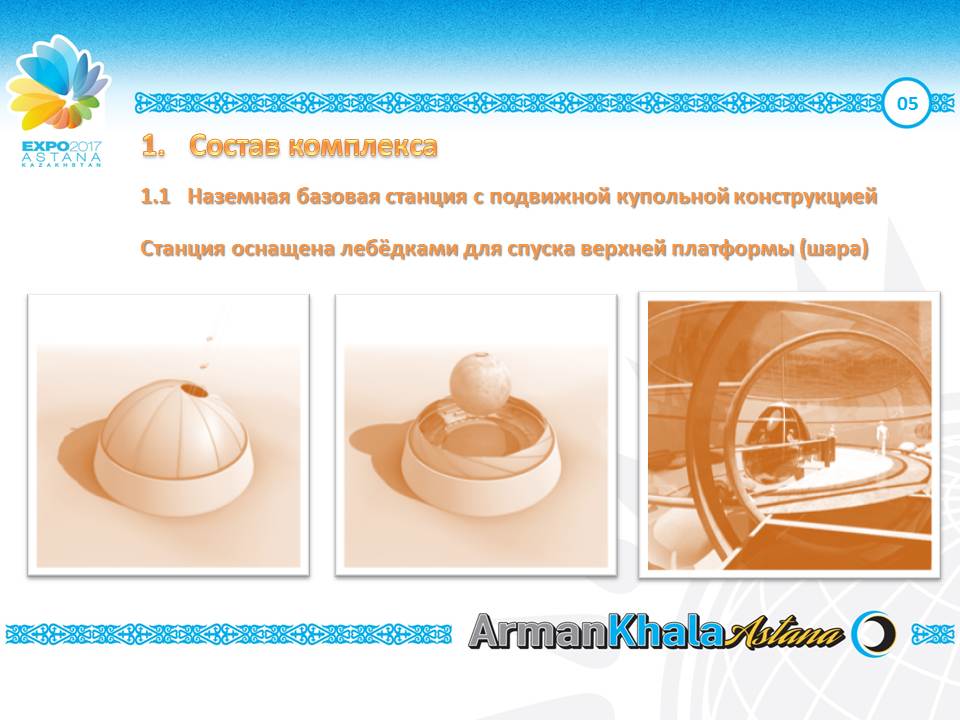 Ø60m Autonominė Skraidanti sfera – Ateities Statiniai Danguje | ArmanKala skraidantis Apžvalgos Restoranas