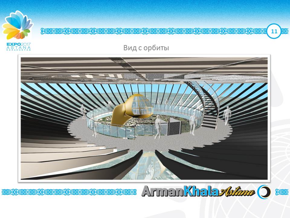 Ø60m Autonominė Skraidanti sfera – Ateities Statiniai Danguje | ArmanKala skraidantis Apžvalgos Restoranas