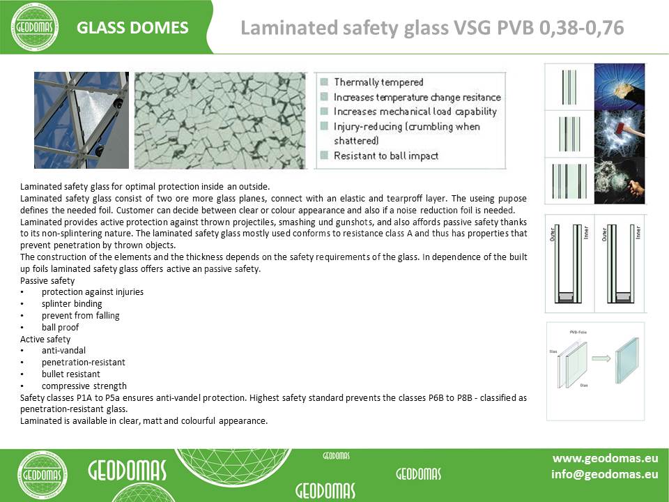 1700m2 Botanical Garden BFU Kantа Reconstruction | Kaliningrad, Russia