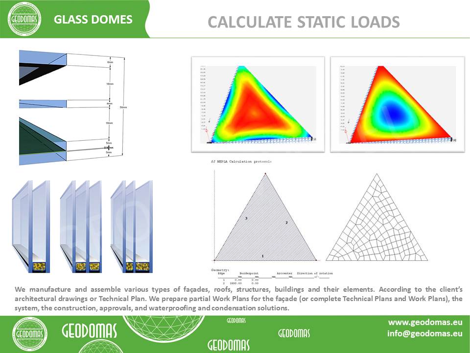 1700m2 Botanical Garden BFU Kantа Reconstruction | Kaliningrad, Russia