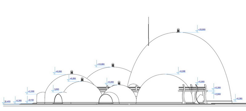1700m2 Botanical Garden BFU Kantа Reconstruction | Kaliningrad, Russia
