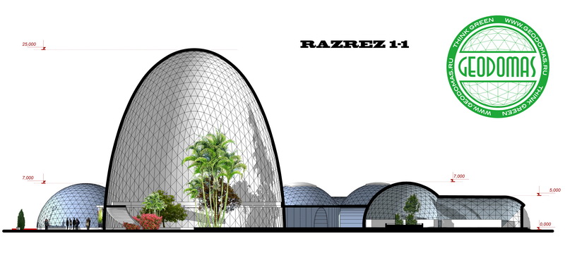 1700m2 Botanical Garden BFU Kantа Reconstruction | Kaliningrad, Russia