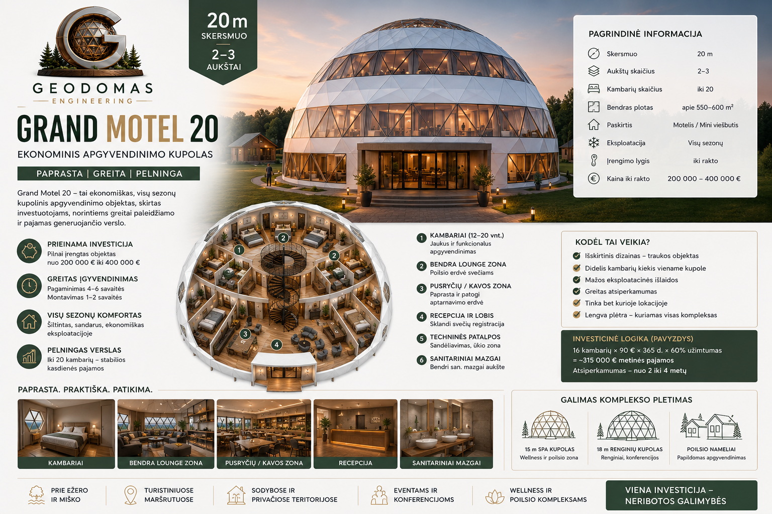 GEODOMAS GRAND MOTEL 20 | 20 kambarių Kupolas virš 500m²