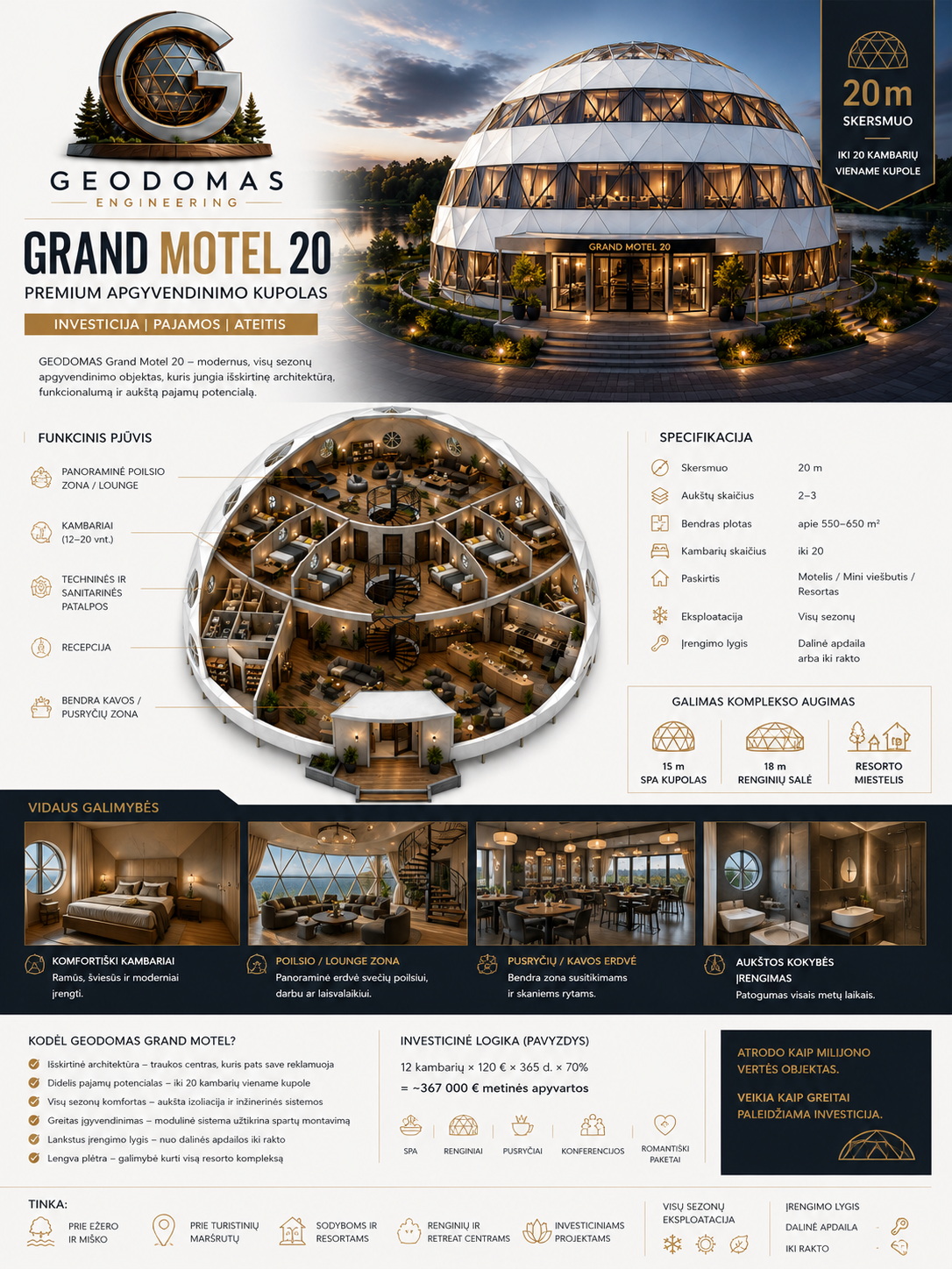 GEODOMAS GRAND MOTEL 20 | 20 kambarių Kupolas virš 500m²