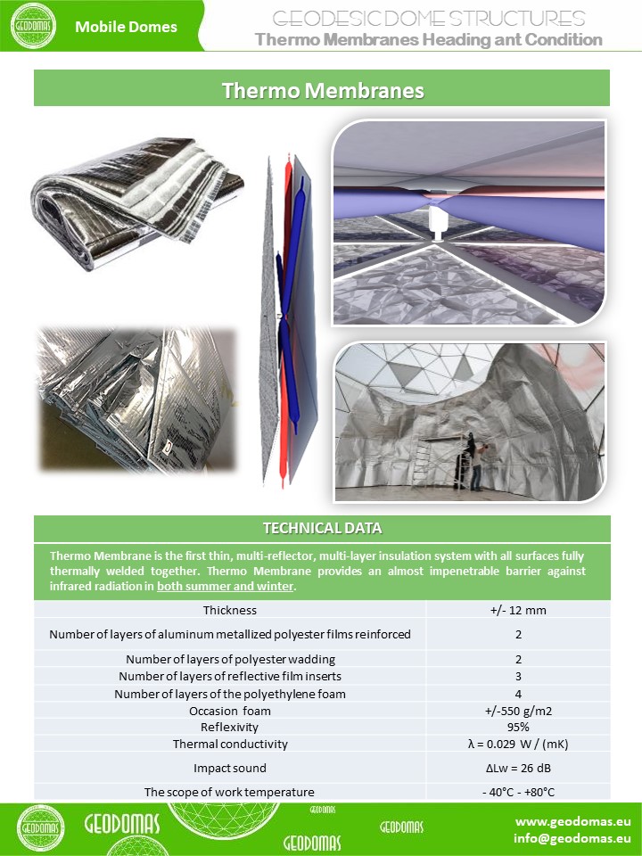 1215m2 Kupolas Čiuožyklai 45x27x10,7m