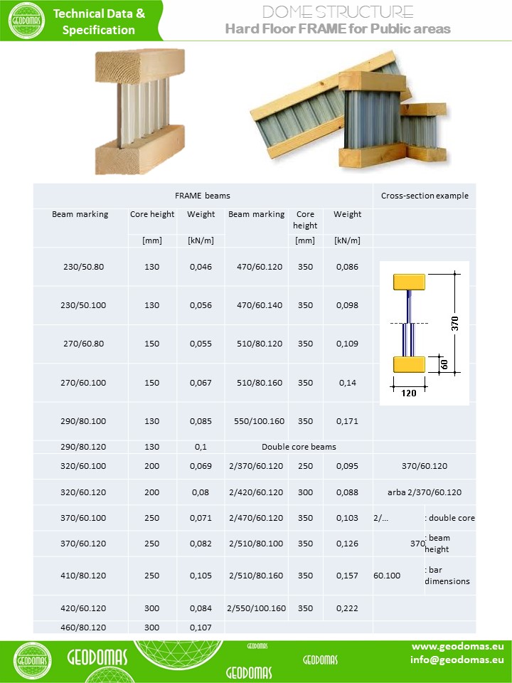 1215m2 Kupolas Čiuožyklai 45x27x10,7m