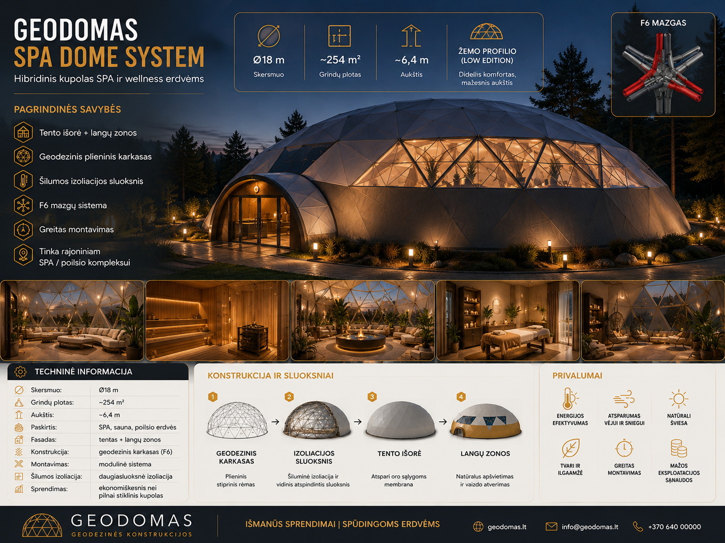 Vaikų Edukacijos ir Sveikatingumo Centras | Kupolas 300-1200m2