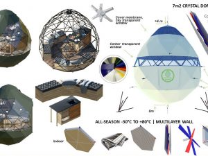 7m2 NAMAS MEDŽIUOSE Ø3m H4m | VIRTUVĖS KOMPLEKTAS