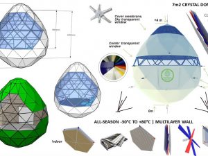 7m2 NAMAS MEDŽIUOSE Ø3m H4m | BAZINIS KOMPLEKTAS